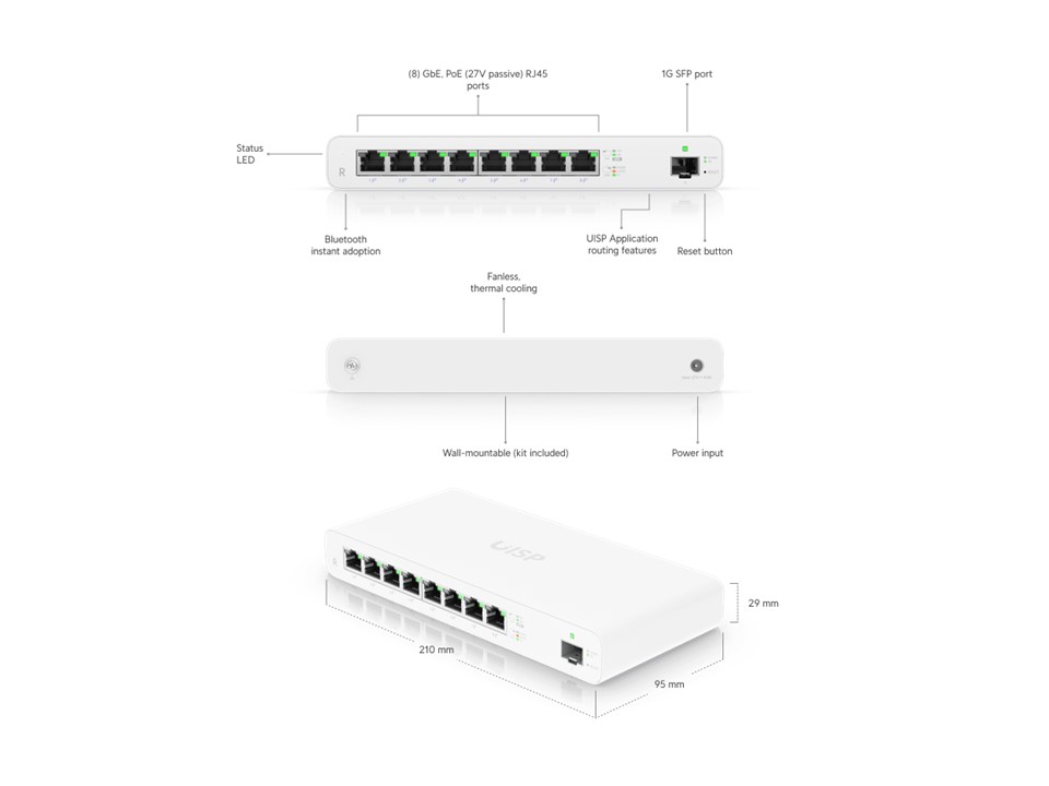 Router UISP UISP GigE Ubiquiti - Imagen 4