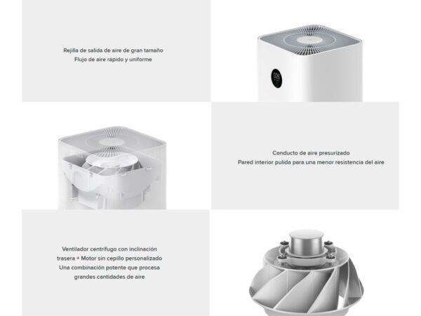 Purificador del aire torre blanca MI Air Purifier 3H Xiaomi - Imagen 4