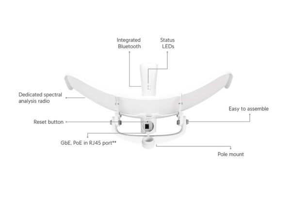 Ubiquiti - Antenna de largo alcance PtMP LTU de 5 GHz - Imagen 4