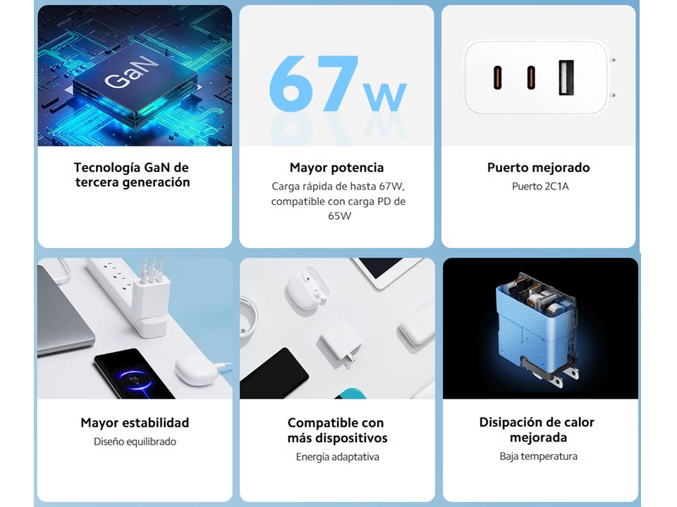 Cargador 67w gan 2c1a US Xiaomi - Imagen 2