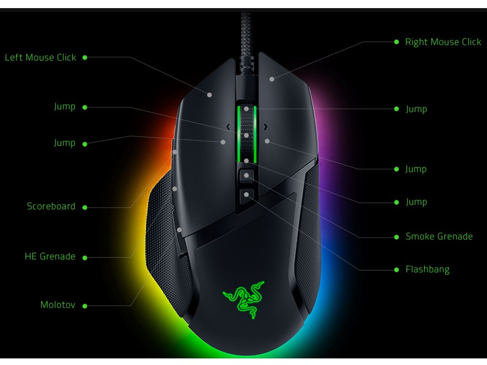 Mouse Razer Basilisk V3 - Imagen 2