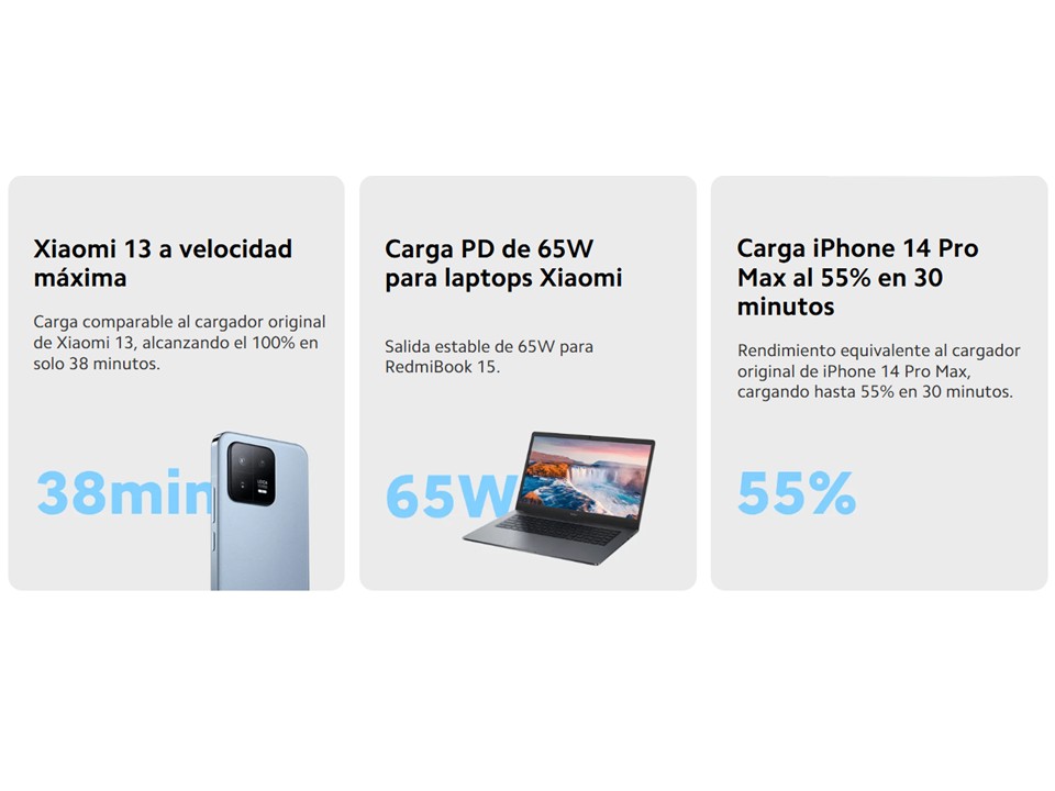 Cargador 67w gan 2c1a US Xiaomi - Imagen 3