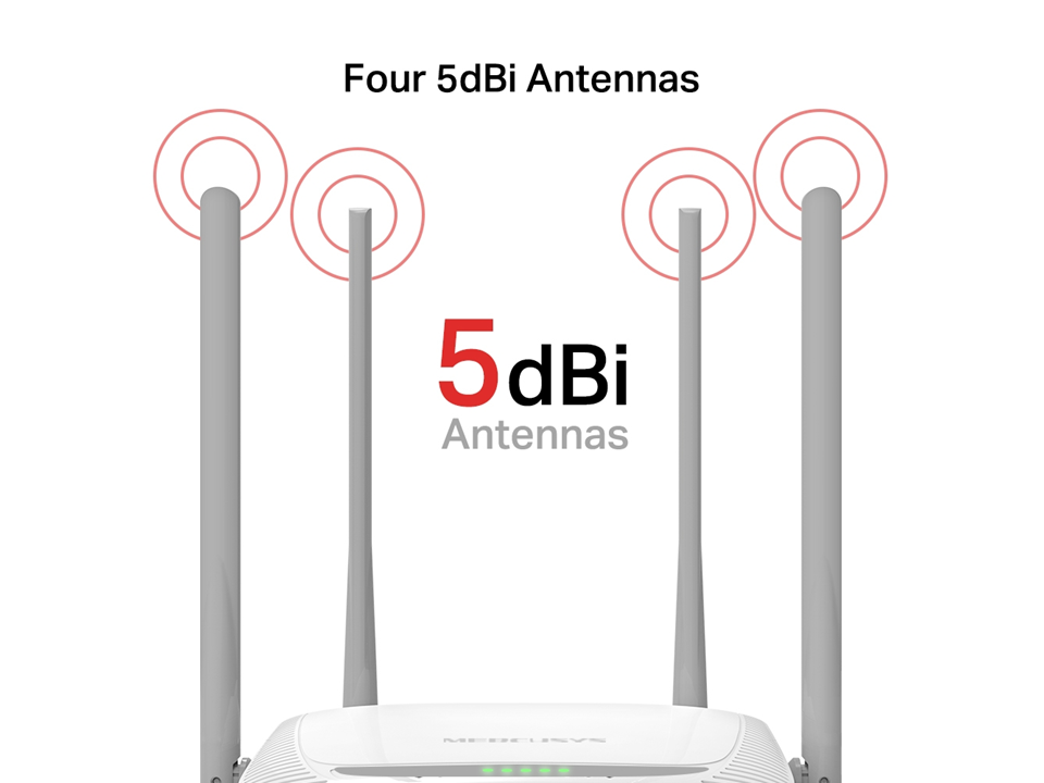 ROUTER INALÁMBRICO MERCUSYS MW325R (N300) - Imagen 3