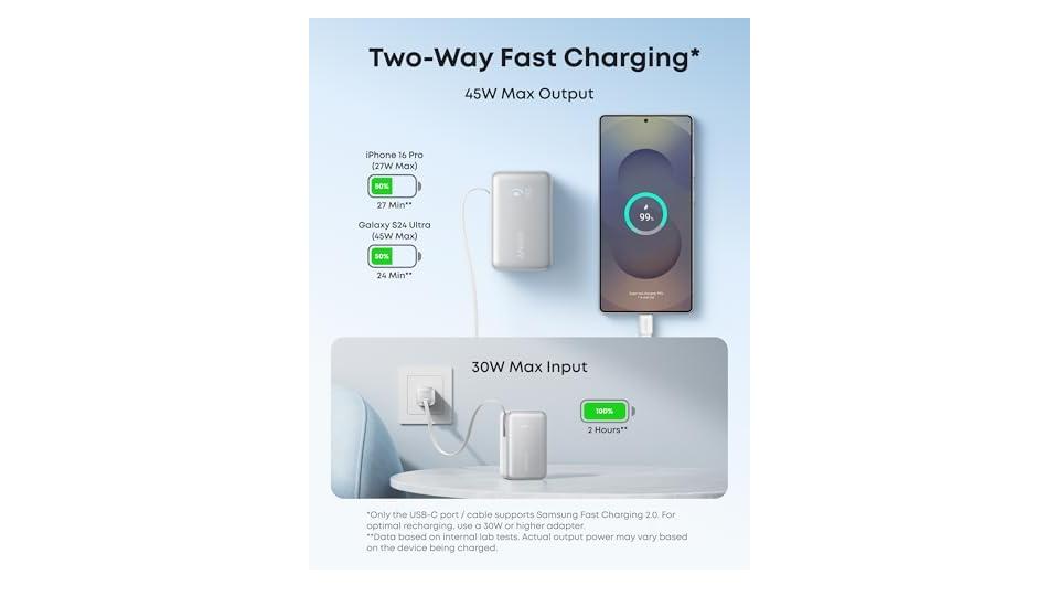 Banco de energía portátil con cable USB-C | Nano Power Bank 45W - Anker - Imagen 2