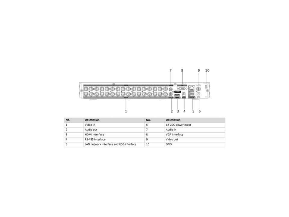 Hikvision iDS-7232HQHI-M2/XT - Imagen 3
