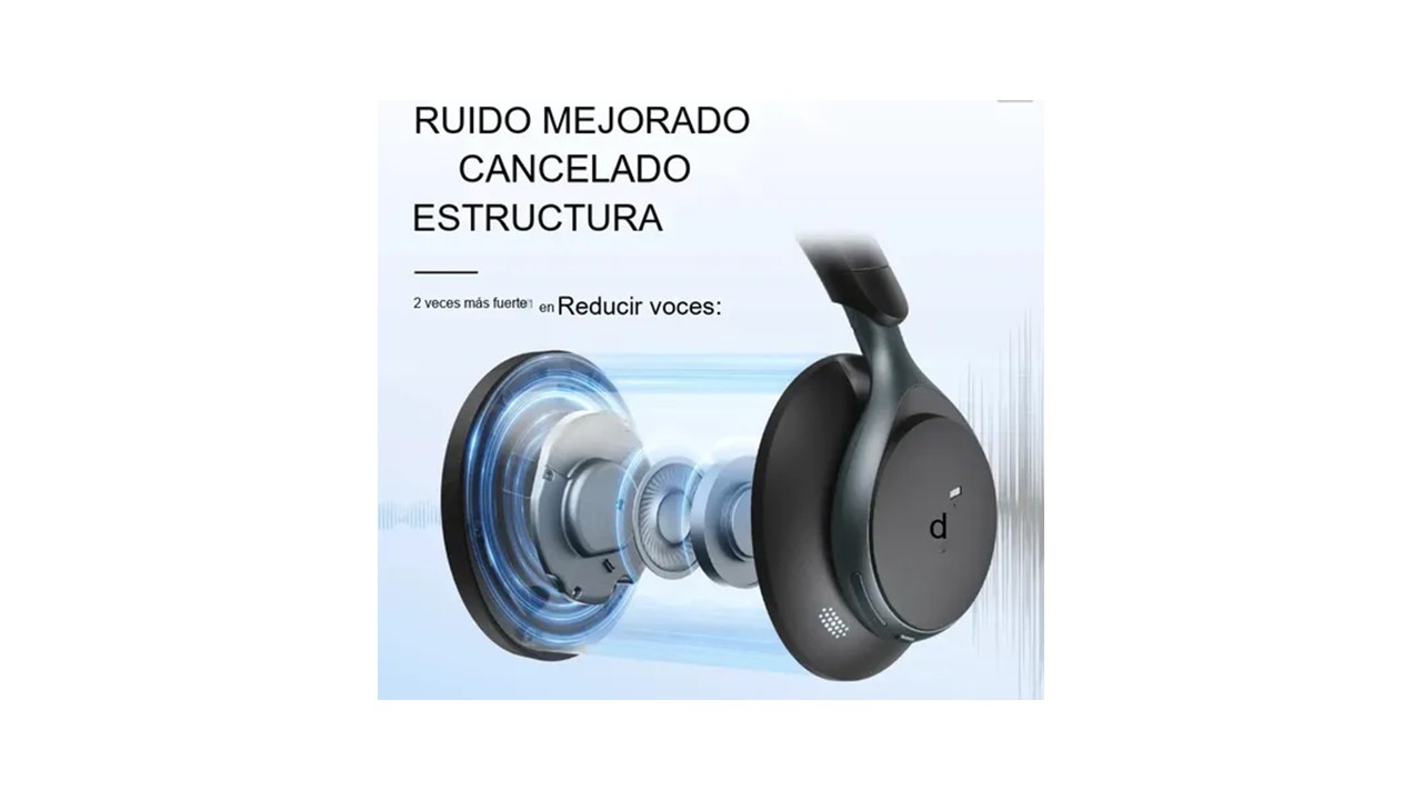 Auriculares Inalámbricos Soundcore Space One Pro - Imagen 5