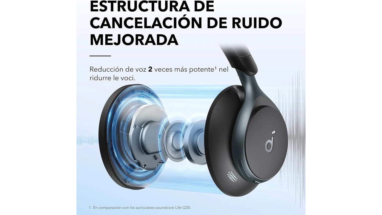 Soundcore Space One Audífonos Bluetooth con ANC Negros - Imagen 2