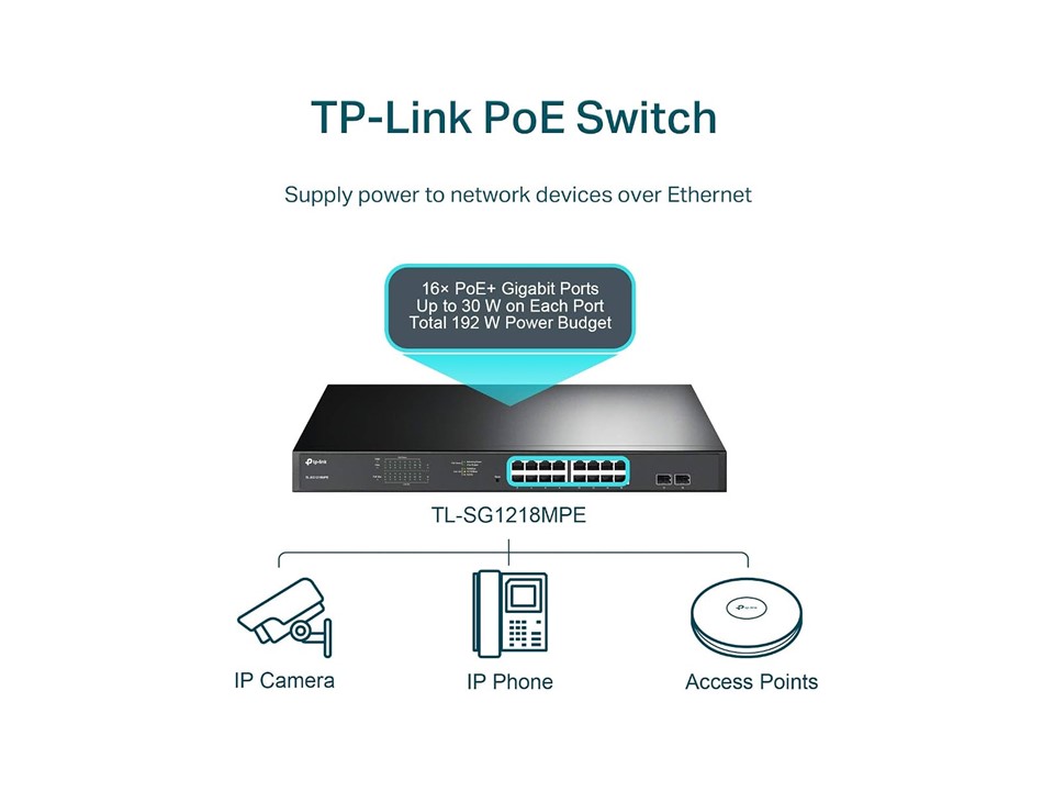 Switch Gigabit TP-Link TL-SG1218MP - Imagen 4