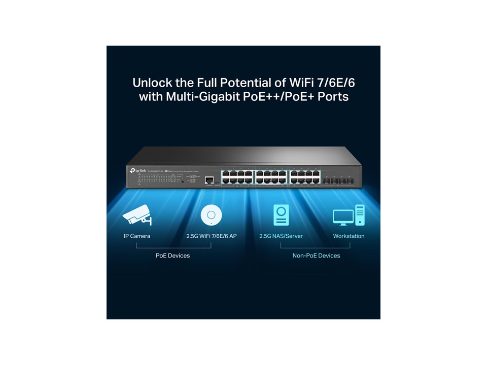 Switch Gestionable L2+ TP-Link Omada SG3428X - Imagen 4