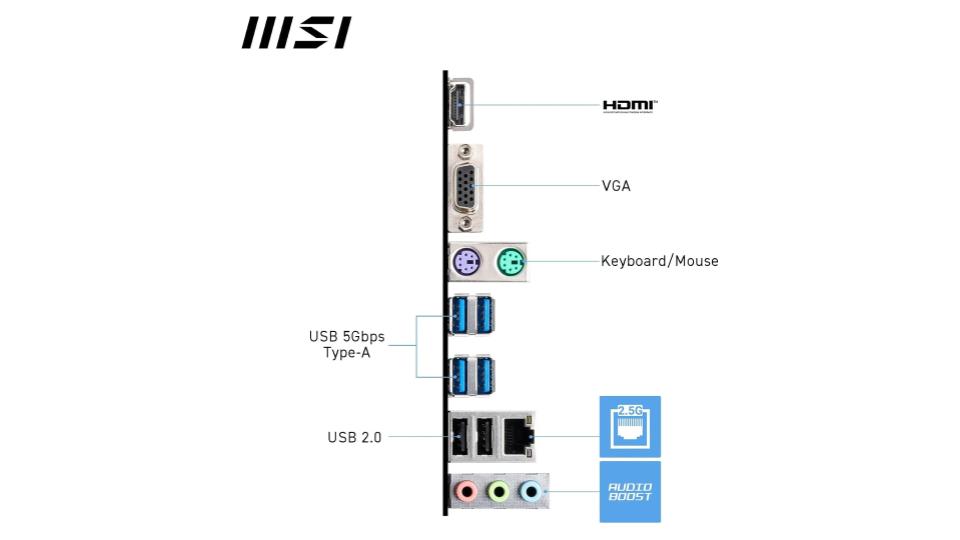 Tarjeta Madre Micro-ATX Socket AM5 con Soporte DDR5 y M.2 NVMe (MSI PRO A620AM-B EVO) - MSI - Imagen 2